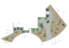 Lubbock landscape design